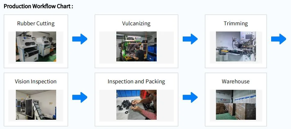 다양한 산업용 및 항공우주용에 적합한 고성능 EPDM O-ring 9